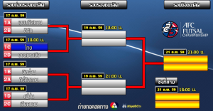 route futsal